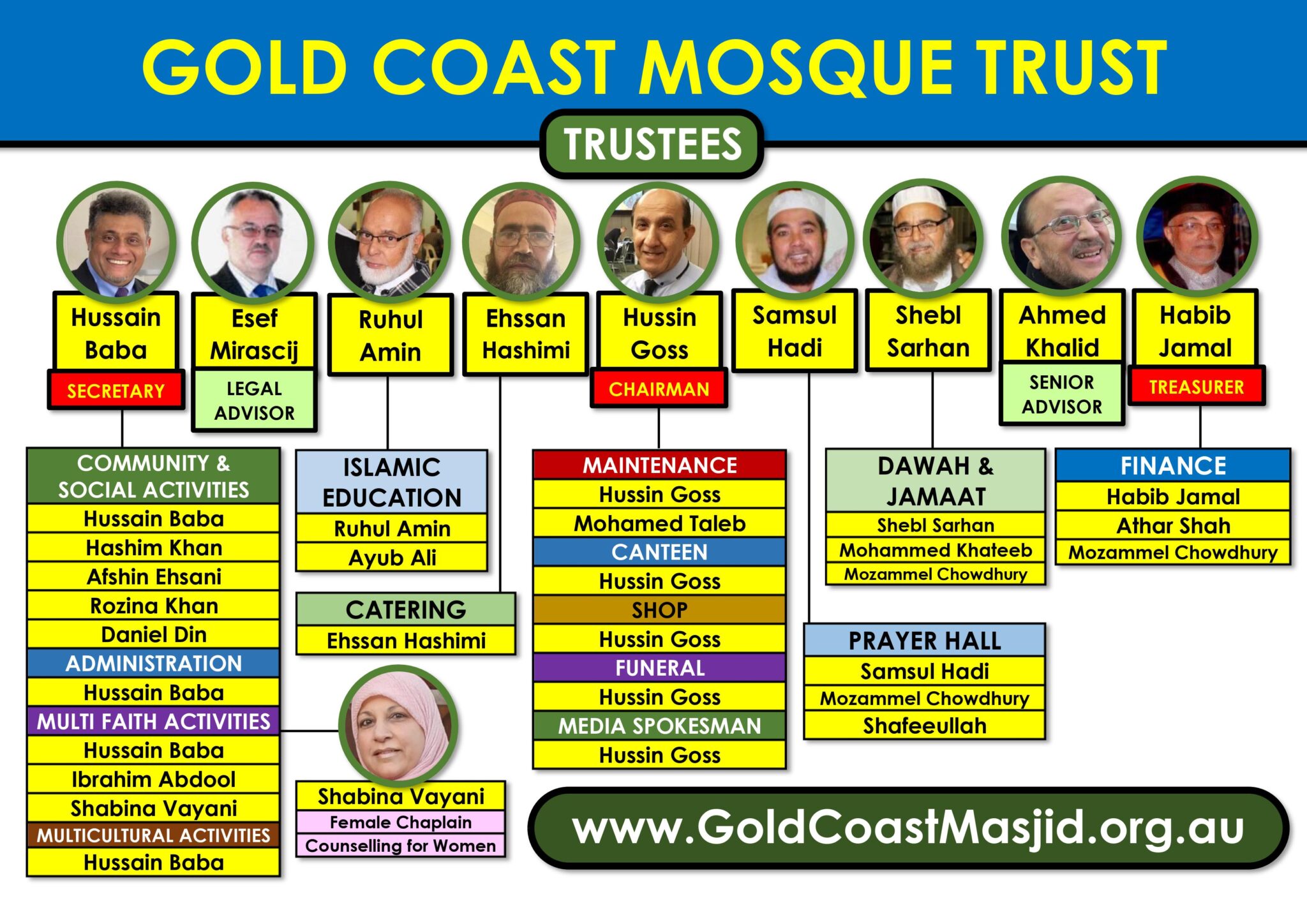 about-us-gold-coast-masjid